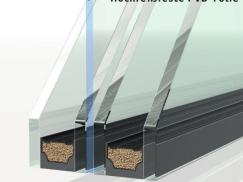 Durchwurfhemmende Dreifachverglasung