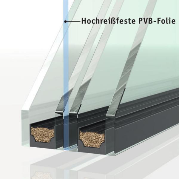Durchwurfhemmende Dreifachverglasung
