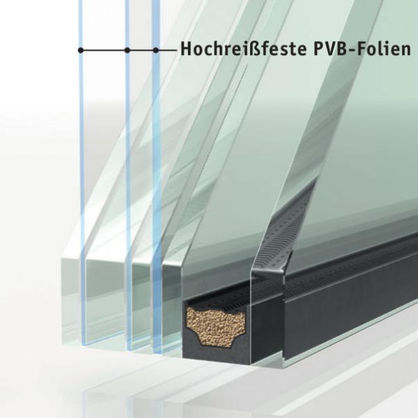 Durchbruchhemmende Verglasung