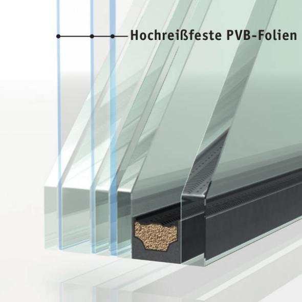 Durchbruchhemmende Verglasung